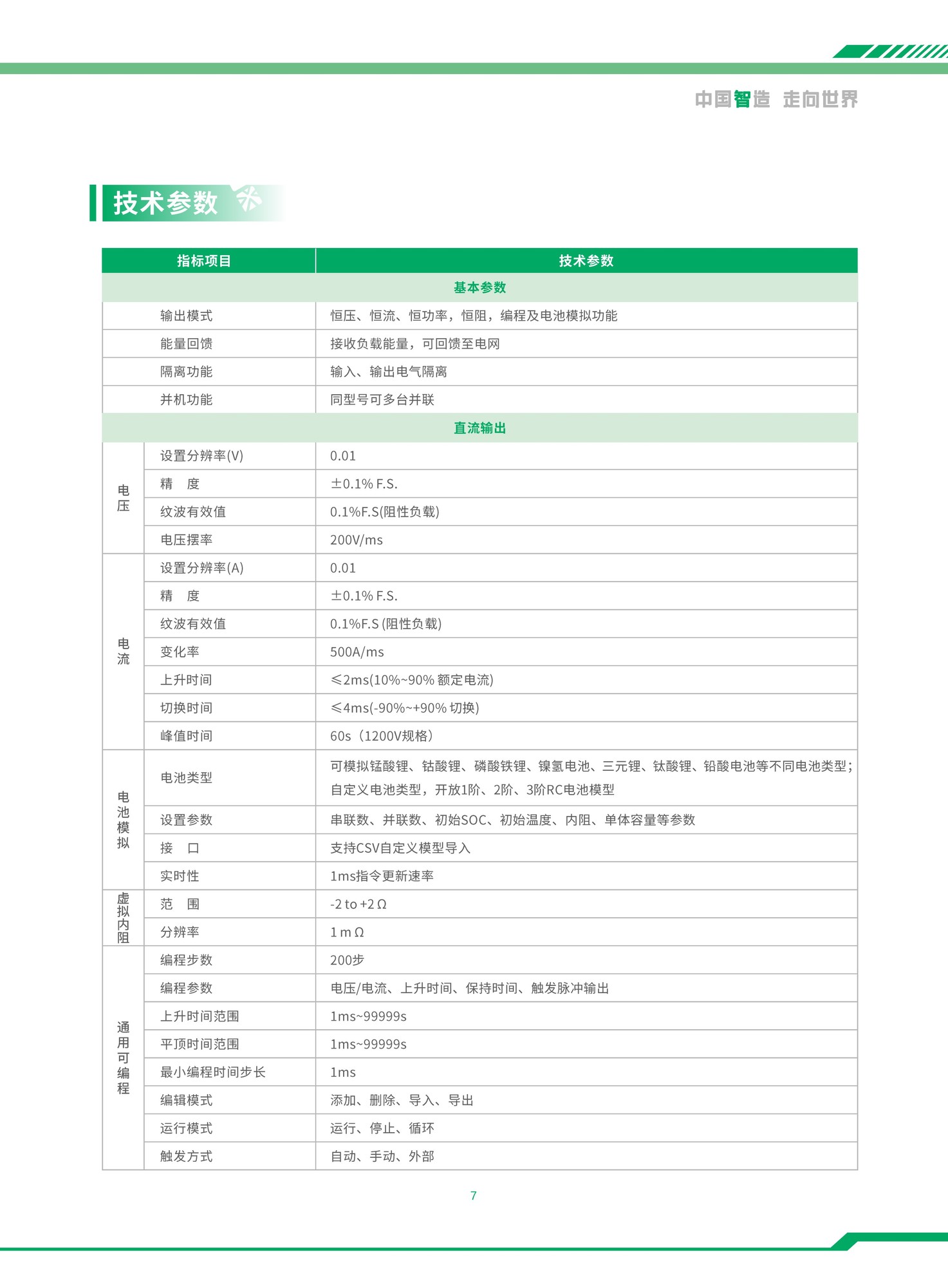 愛(ài)科賽博ABS系列電池模擬器