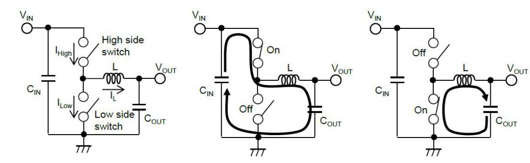 根據(jù)開關(guān)位置，在各種情況下帶電流回路的降壓變換器.jpeg