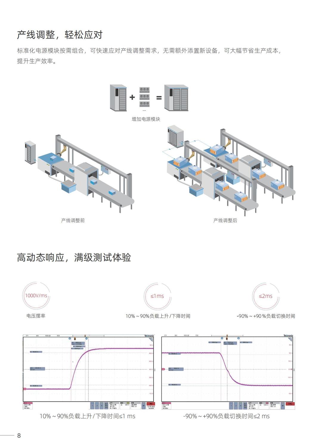 PRO系列宣ABUIABACGAAggYCbsgYo5p_d9QUwsAs4-w8傳冊ABUIABACGAAggYCbsgYo5p_d9QUwsAs4-w8彩頁（定稿）_8_00.jpg