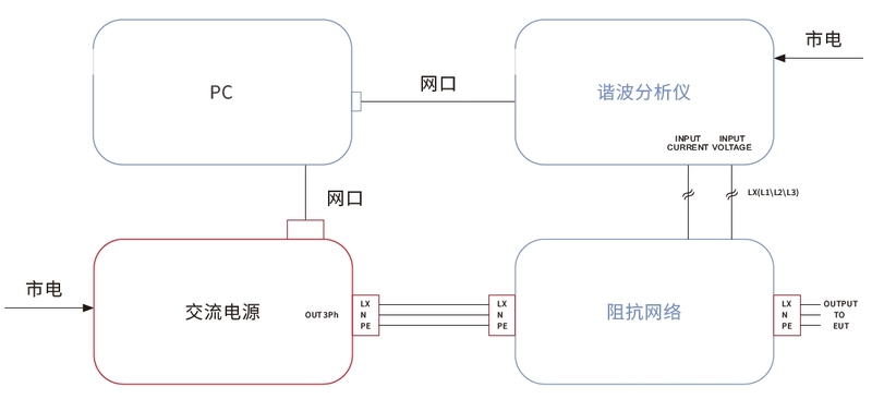 系統(tǒng)框圖.png