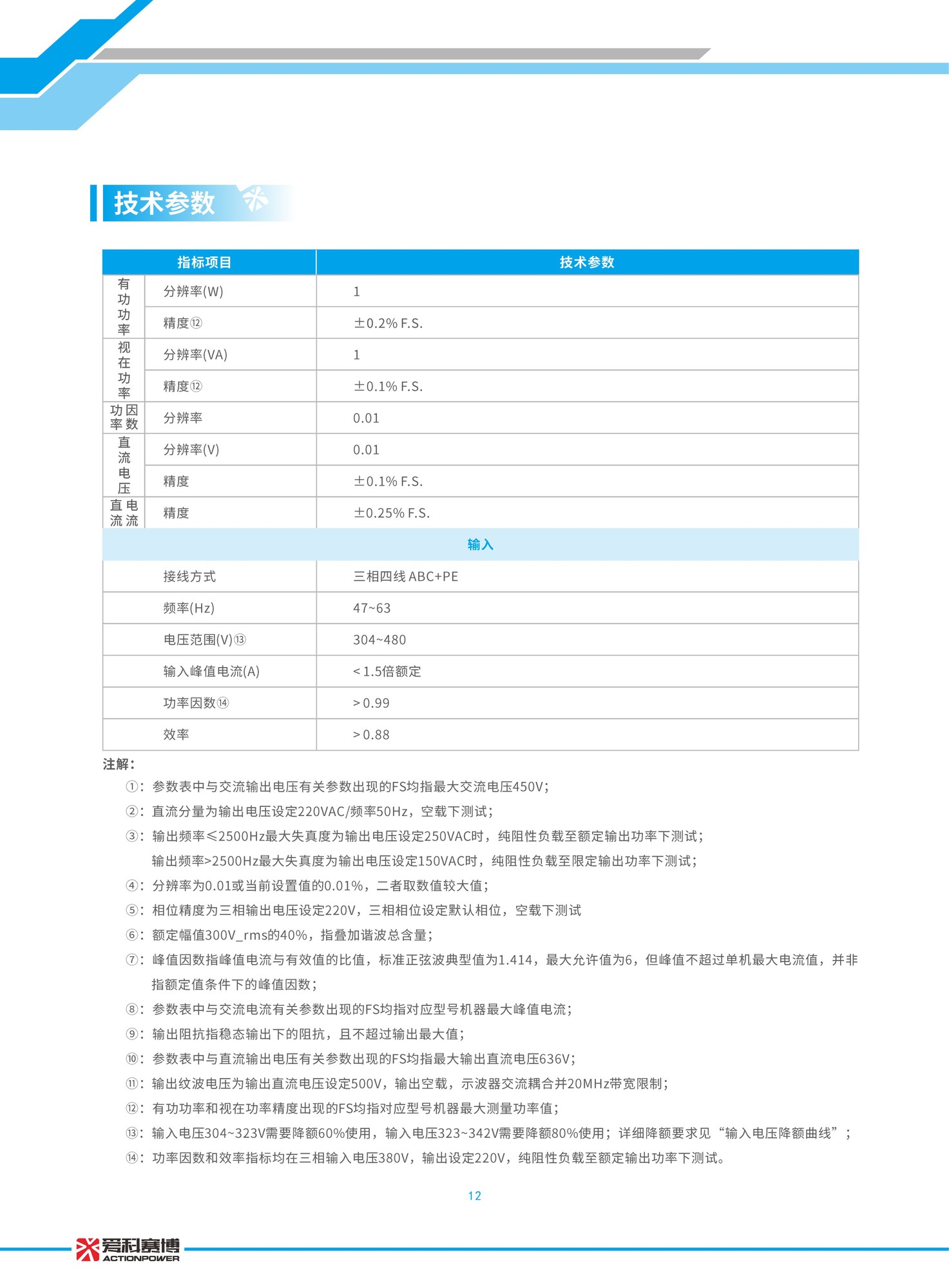 PRE15系列技術(shù)參數(shù)-1.jpg