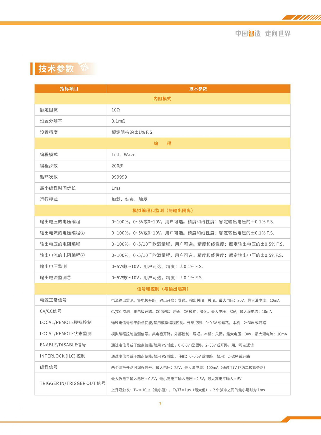 PDC系列可編程直流電源_page-0008.jpg