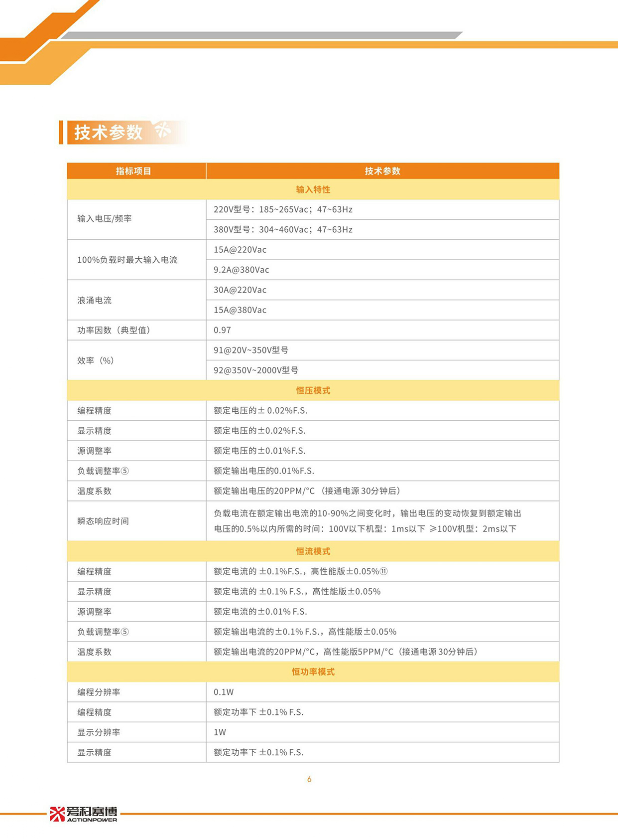 PDC系列可編程直流電源_page-0007.jpg