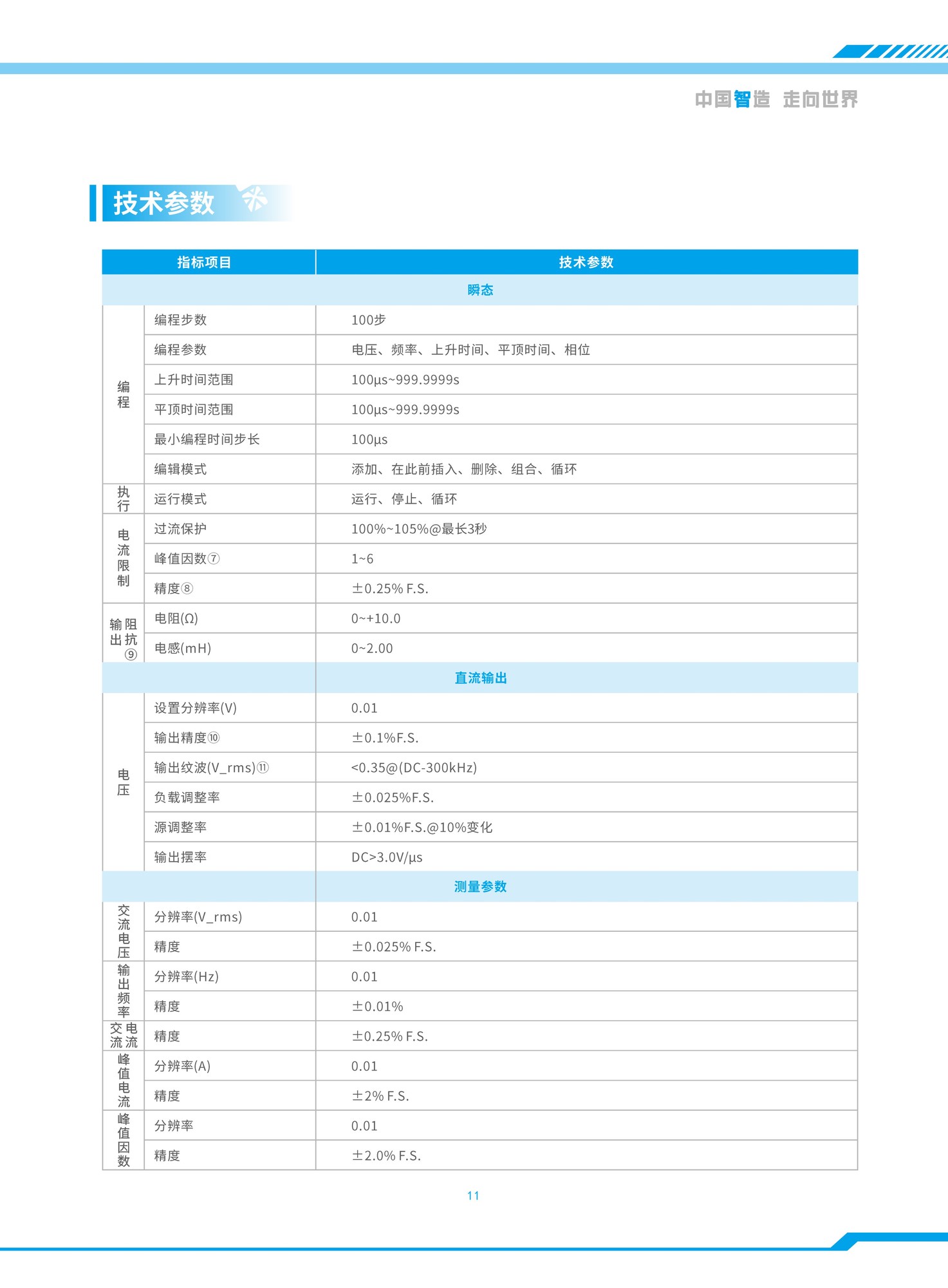 PRE15系列技術(shù)參數(shù).jpg