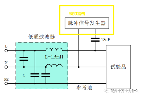 圖中18uF電容.jpg