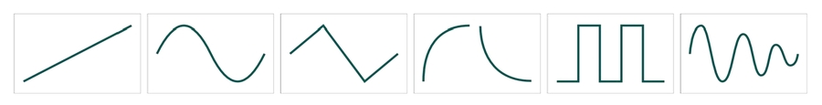 6种标准函数波.png
