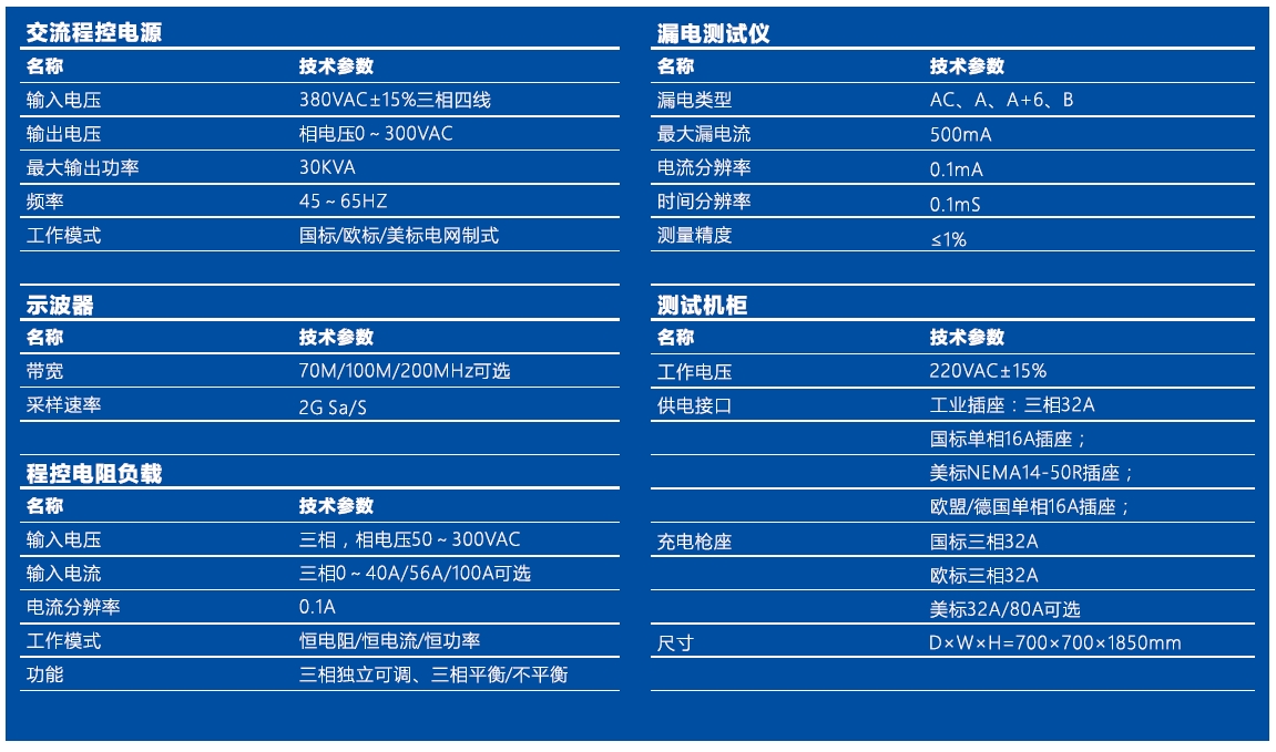 实验室级交流测试台架（满足3C）.png