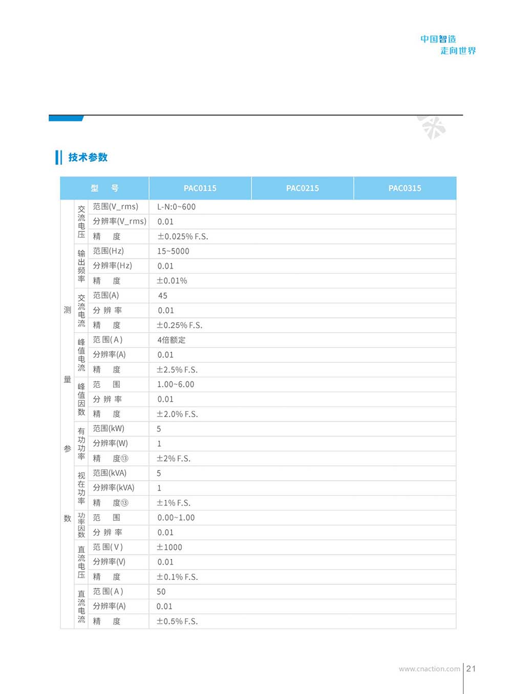 PAC系列可编程交流源_page-0006.jpg