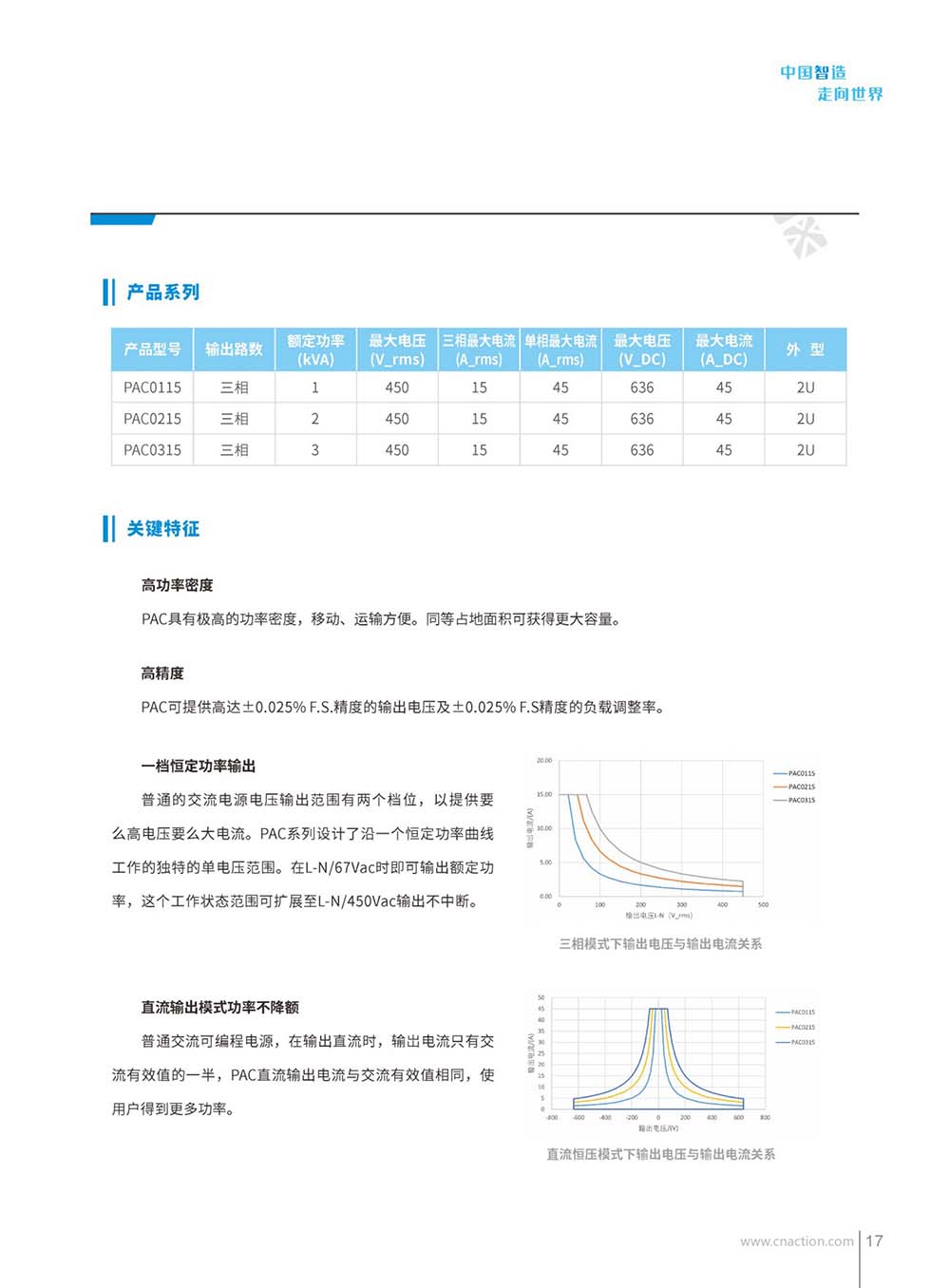 PAC系列可编程交流源_page-0002.jpg
