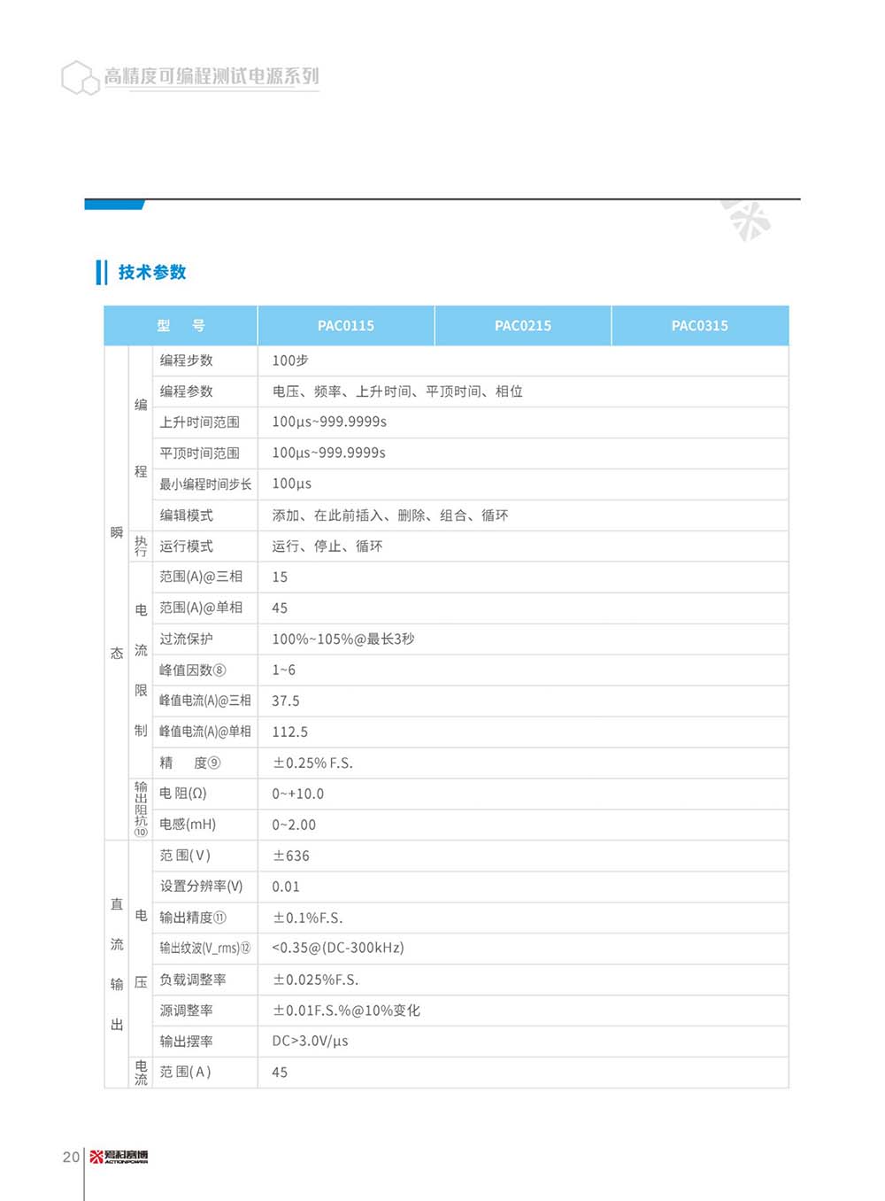 PAC系列可编程交流源_page-0005.jpg