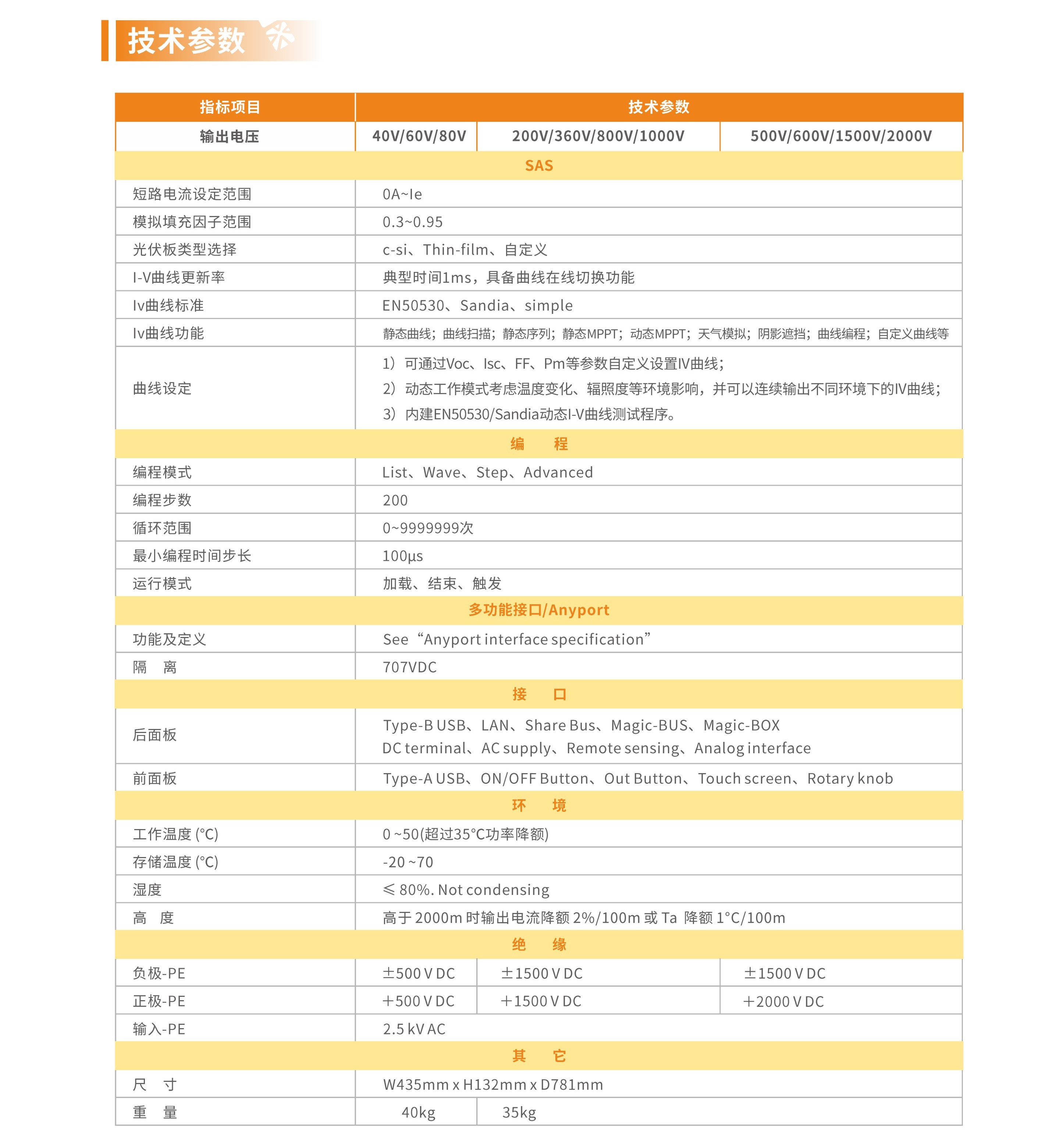 PVD系列可编程直流电源_页面_09.jpg
