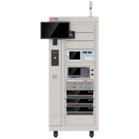 爱科赛博OBC/DC-DC ATE测试系统解决方案