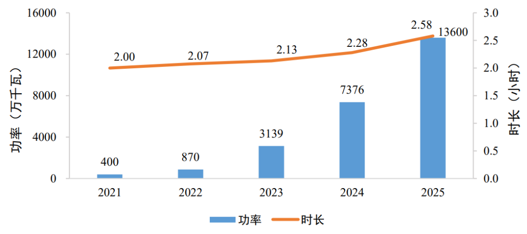 逆变器-4.png