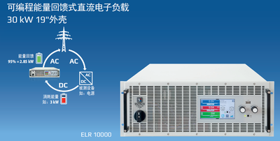 德国EA-ELR 10000 4U回馈式电子负载30kW